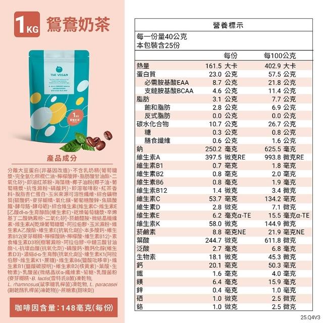 【THE VEGAN 樂維根】(分次配)經典植物優蛋白 1KG/袋(優蛋白.高蛋白.蛋白粉.台灣製造.全素)