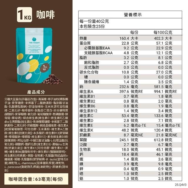 【THE VEGAN 樂維根】(分次配)經典植物優蛋白 1KG/袋(優蛋白.高蛋白.蛋白粉.台灣製造.全素)