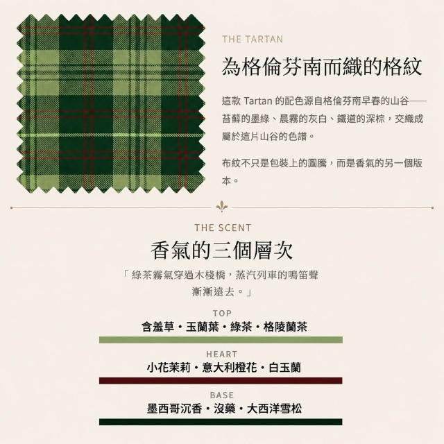 【Kinloch Anderson】金安德森香氛 NO.02格倫芬南 茶香調 空間噴霧100ml(居家室內/空間香氛)