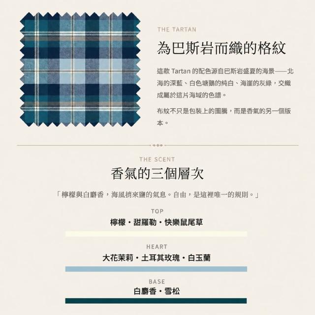 【Kinloch Anderson】金安德森香氛 NO.05巴斯岩 海洋調 空間噴霧100ml(居家室內/空間香氛)
